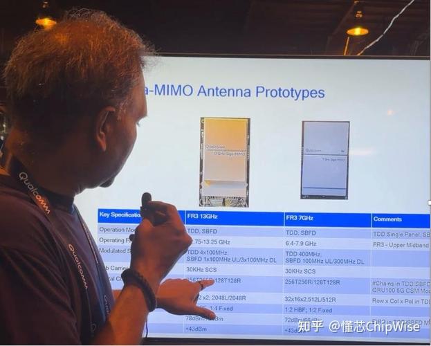 5g拼速度,6g拼智能:ai如何改变通信网络?